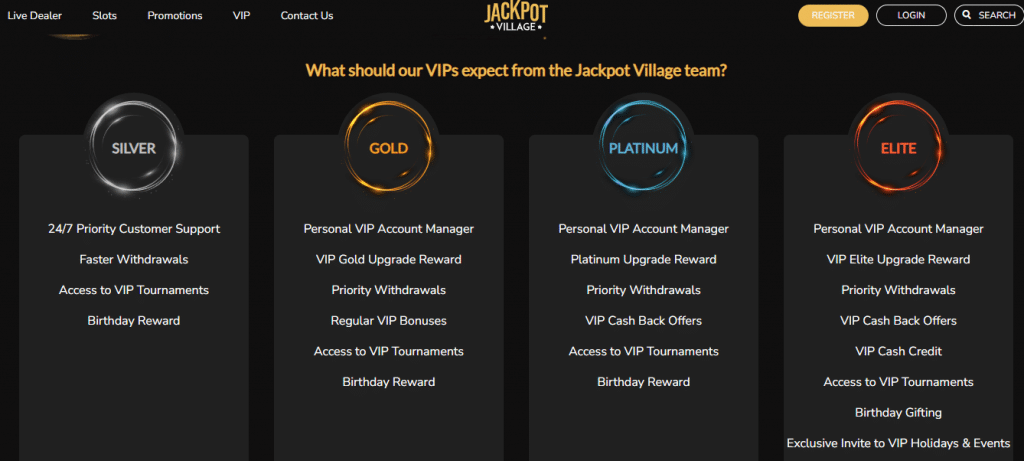 VIP program on jackpot village