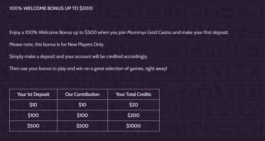 bonuses you can get on mummy's gold casino